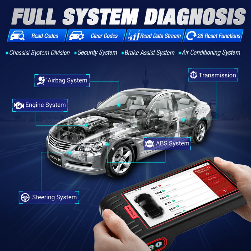 THINKCAR Think Scan Max Outils de diagnostic automobile Système